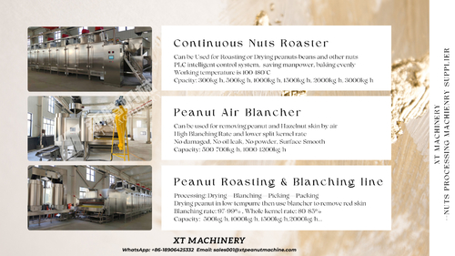 Latest company news about Revolucione seu processamento de amendoim com a linha avançada de torrefação e branqueamento de amendoim da XT MACHINERY