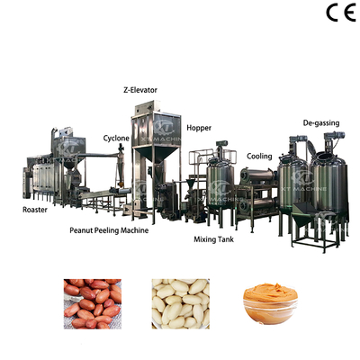 Bom preço. Equipamento de processamento de manteiga de amendoim com capacidade de moagem de dois estágios de alta eficiência totalmente automático on-line