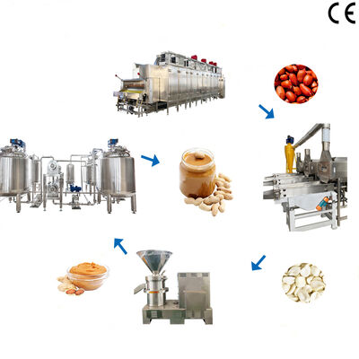 Bom preço. Máquina de fabricação de manteiga de amendoim de alto rendimento totalmente automatizada, equipamento de processamento de pasta de pistache para plantas de processamento de alimentos on-line