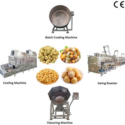 Bom preço. Linha de produção de produtos alimentícios de qualidade nutritiva, revestimento, panificação e temperos, com capacidade de 100-200 kg/h on-line