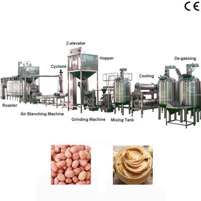 Bom preço. Máquina de produção de manteiga de amendoim de alta eficiência 1000-2000 kg/h para plantas de processamento de nozes on-line